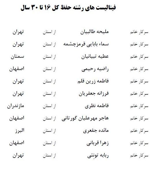 در حال تکمیل///اسامی فینالیست‌های مسابقات دارالقرآن امام علی(ع)/ رقابت عصرامروز