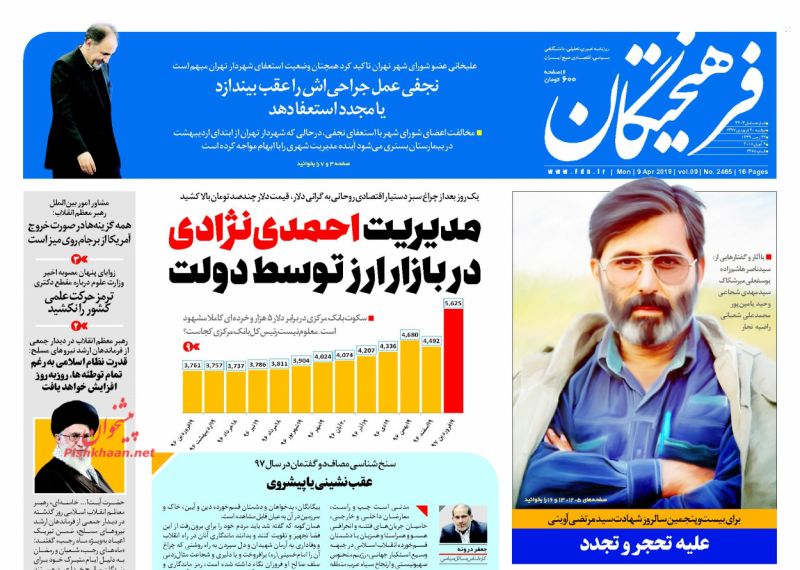 ارسال نشود/// احساس خطر دشمنان از قدرت فزاینده ایران/  افسار گسیختگی دلار/ تکرار سناریوی شیمیایی در «دوما»