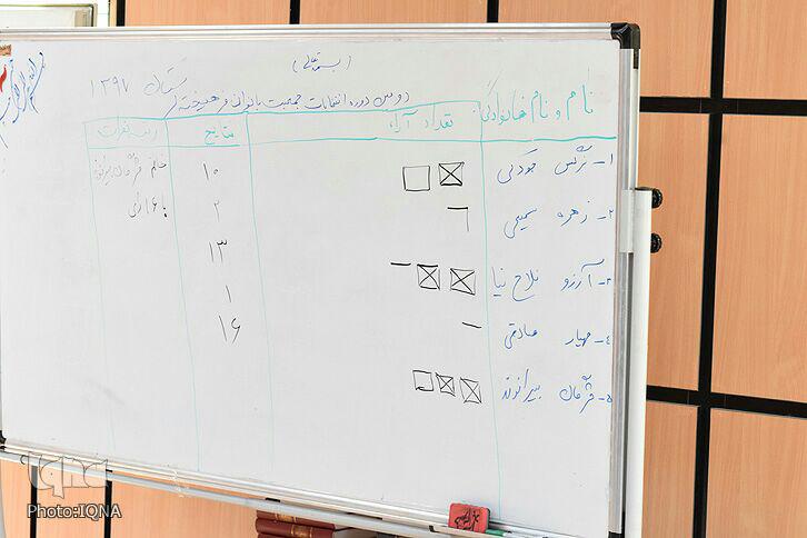 گزارش تصویری انتخابات مجمع بانوان فرهیخته لرستان