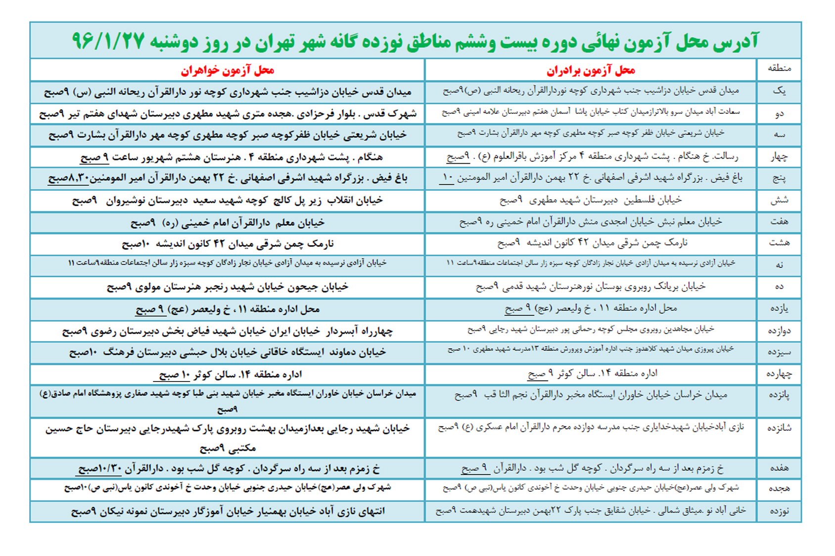 اعلام حوزههای آزمون «درسهایی از قرآن» اعلام حوزههای آزمون «درسهایی از قرآن»