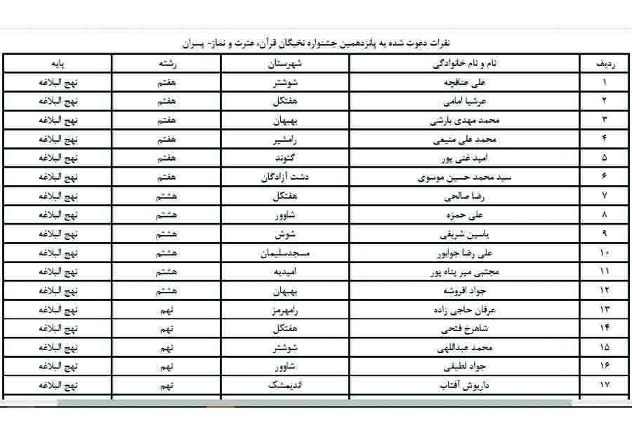 نتایج