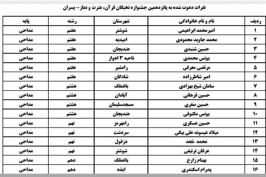 نتایج