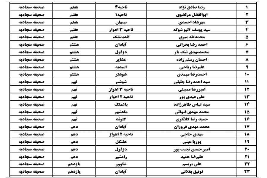 نتایج
