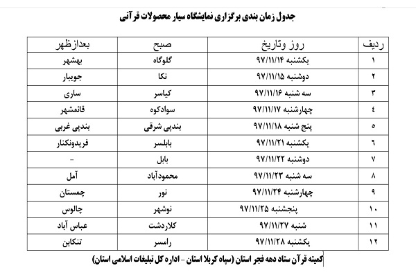 برپایی نمایشگاه سیار محصولات قرآنی در شهرستان&zwnj;های مازندران