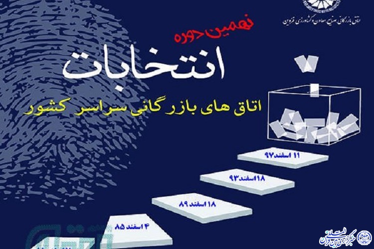 503 نفر واجد شرایط شرکت در انتخابات اتاق بازرگانی ایلام 503 نفر واجد شرایط شرکت در انتخابات اتاق بازرگانی ایلام