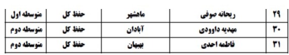 علی بلاسم