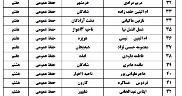 علی بلاسم
