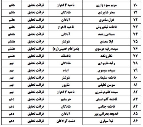 علی بلاسم