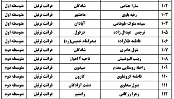 علی بلاسم