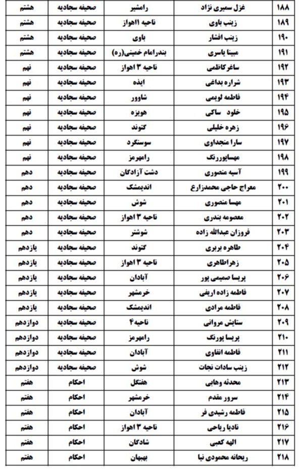 علی بلاسم