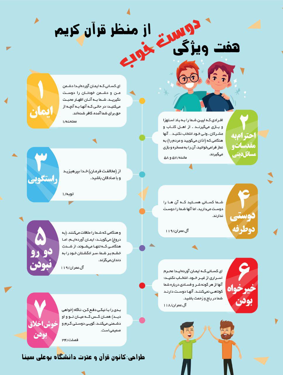 هفت ویژگی «دوست خوب» از منظر قرآن کریم هفت ویژگی «دوست خوب» از منظر قرآن کریم