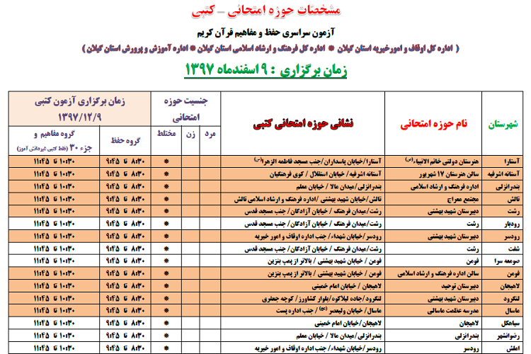اعلام حوزه&zwnj;های امتحانی آزمون کتبی حفظ و مفاهیم قرآن در گیلان