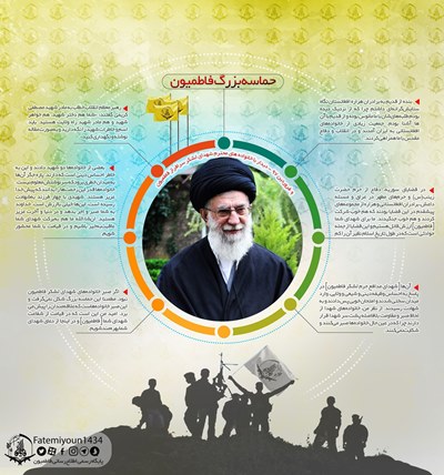 رد نشود//اینفوگرافیک مهمترین بیانات امام خامنهای در دیدار با خانواده شهدای فاطمیون رد نشود//اینفوگرافیک مهمترین بیانات امام خامنهای در دیدار با خانواده شهدای فاطمیون