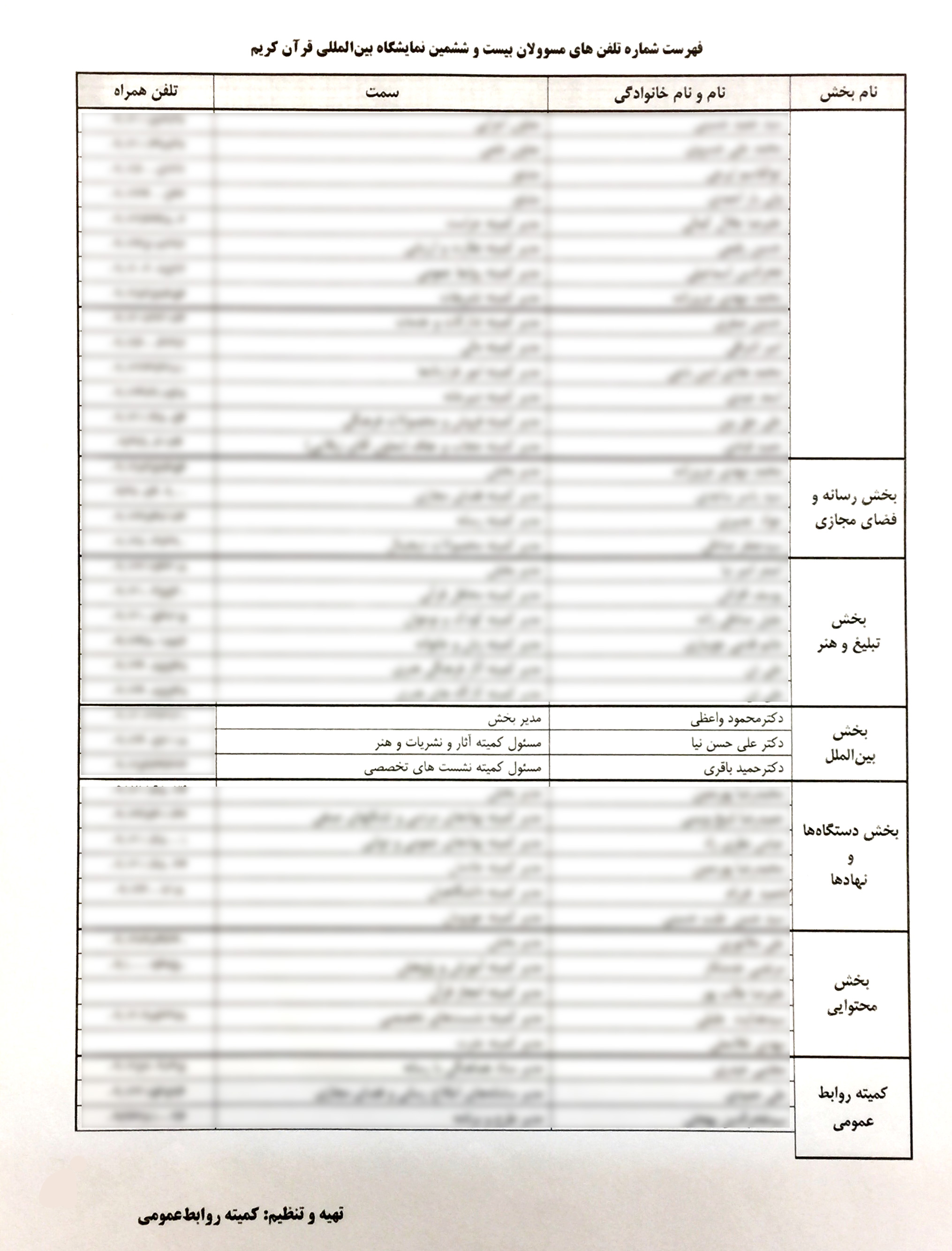 بلاتکتلیفی بین‌المللی در «نمایشگاه بین‌المللی قرآن»؛ بی‌برنامه یا پربار؟