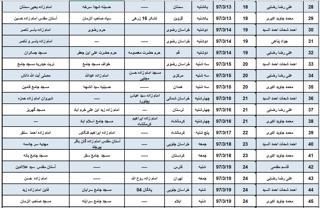 تلاوت قاریان ایرانی و خارجی در ماه رمضان+ جزئیات