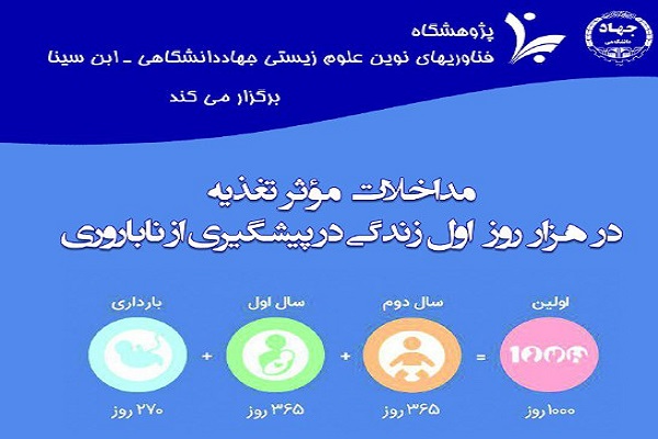 سمپوزیوم مداخلات موثر تغذیه در پیشگیری از ناباروری برگزار می&zwnj;شود