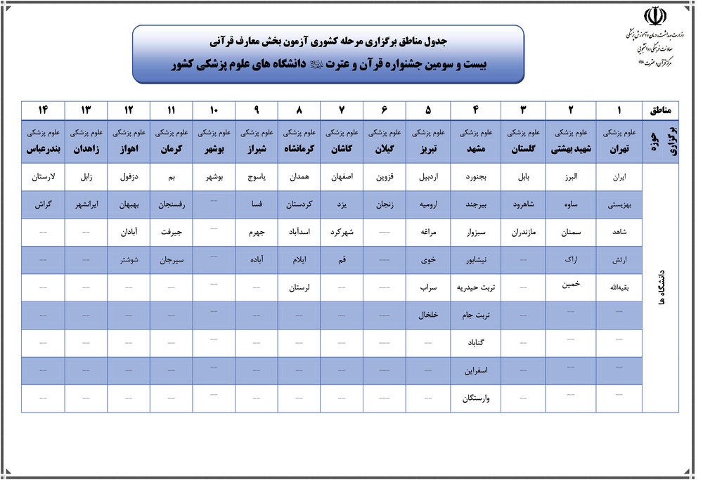اعلام مناطق برگزاری مرحله کشوری بخش معارف قرآنی جشنواره قرآن و عترت