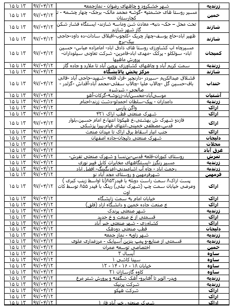 زمان خاموشی&zwnj;های احتمالی امروز در نقاط مختلف استان مرکزی + جدول