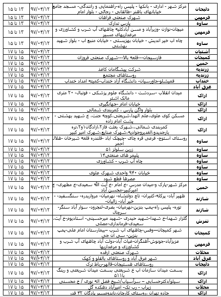 زمان خاموشی&zwnj;های احتمالی امروز در نقاط مختلف استان مرکزی + جدول