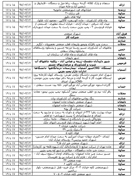 زمان خاموشی&zwnj;های احتمالی امروز در نقاط مختلف استان مرکزی + جدول