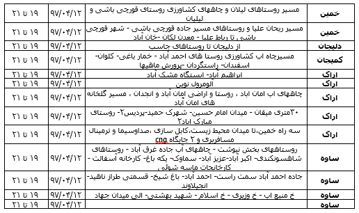 زمان خاموشی&zwnj;های احتمالی امروز در نقاط مختلف استان مرکزی + جدول