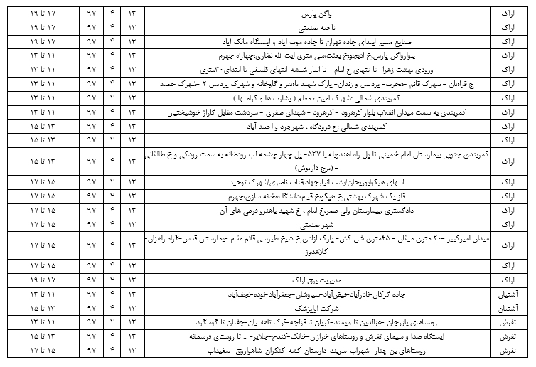 زمان خاموشی&zwnj;های احتمالی امروز در نقاط مختلف استان مرکزی + جدول