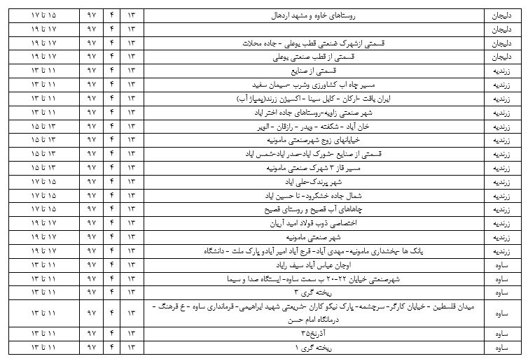 زمان خاموشی&zwnj;های احتمالی امروز در نقاط مختلف استان مرکزی + جدول