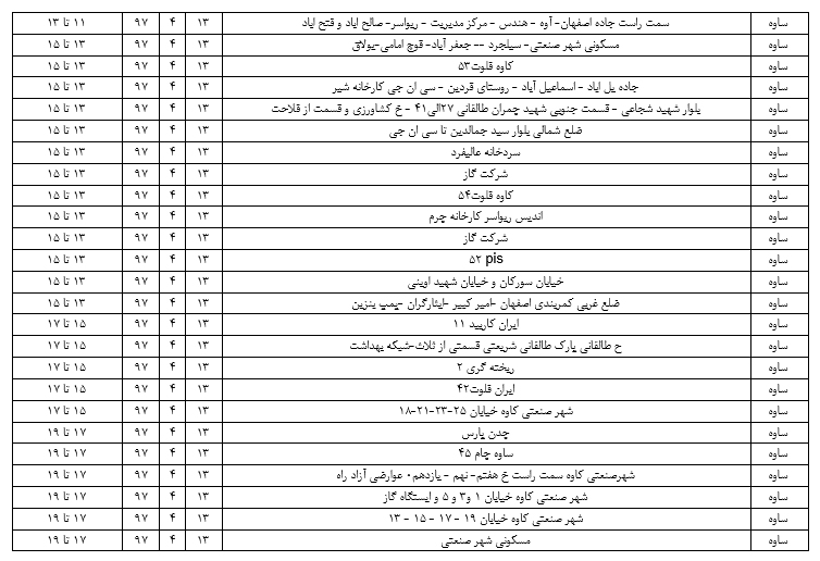 زمان خاموشی&zwnj;های احتمالی امروز در نقاط مختلف استان مرکزی + جدول