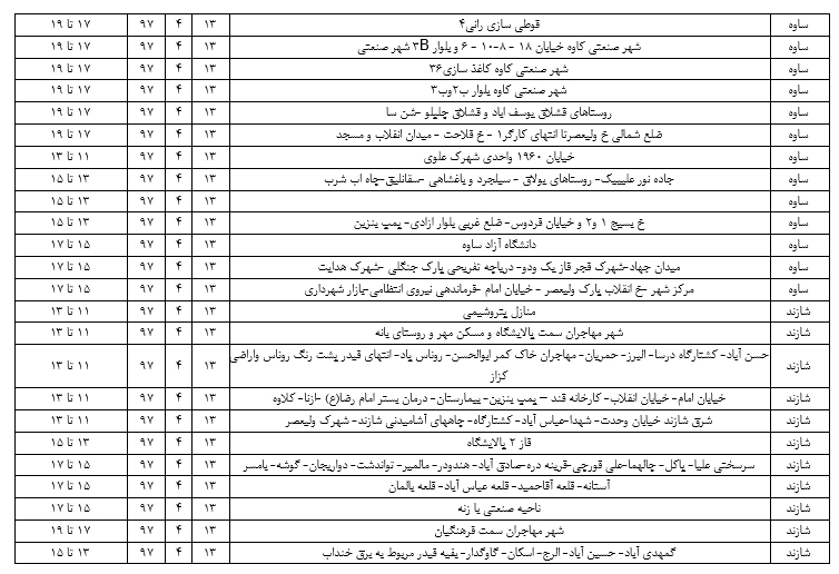 زمان خاموشی&zwnj;های احتمالی امروز در نقاط مختلف استان مرکزی + جدول