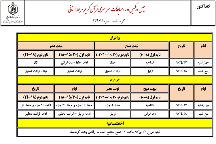 کنداکتور چهل و یکمین دوره مسابقات قرآن «مرحله استانی» کنداکتور چهل و یکمین دوره مسابقات قرآن «مرحله استانی»