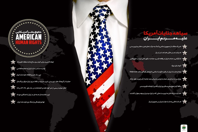 افشای حقوق بشر آمریکایی در قاب پوستر
