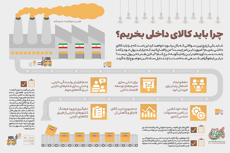 طرح پوسترهایی در راستای حمایت از کالای ایرانی