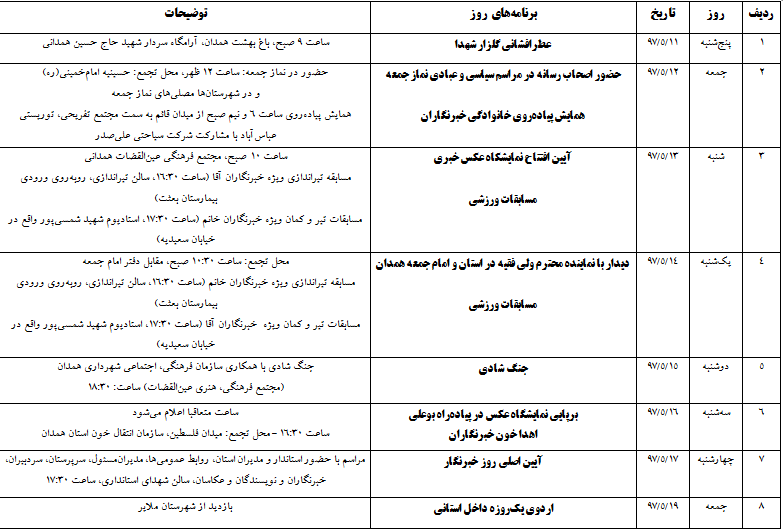اعلام برنامه&zwnj;های روز خبرنگار در همدان