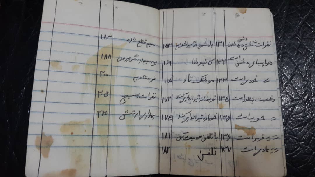جمعه///به اسلام و قرآن وفادار باشید