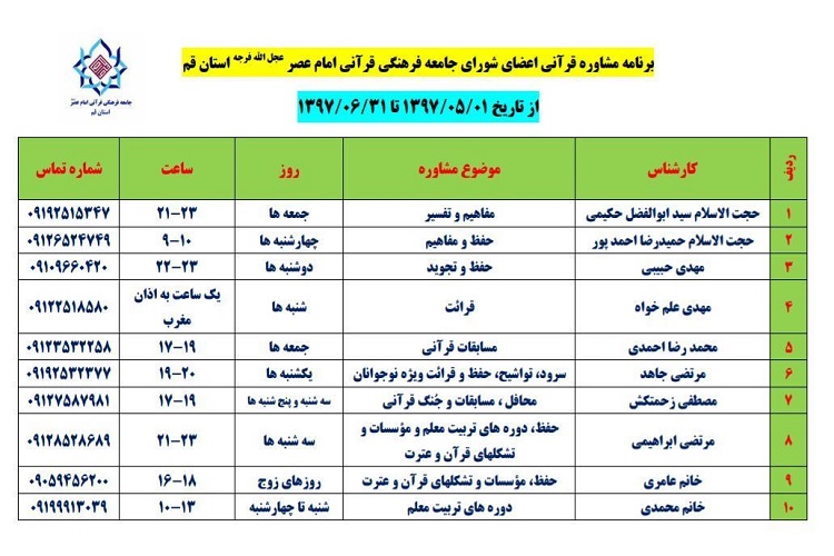 مشاورههای تخصصی به قرآنیان جامعه قرآنی امام عصر(عج) مشاورههای تخصصی به قرآنیان جامعه قرآنی امام عصر(عج)