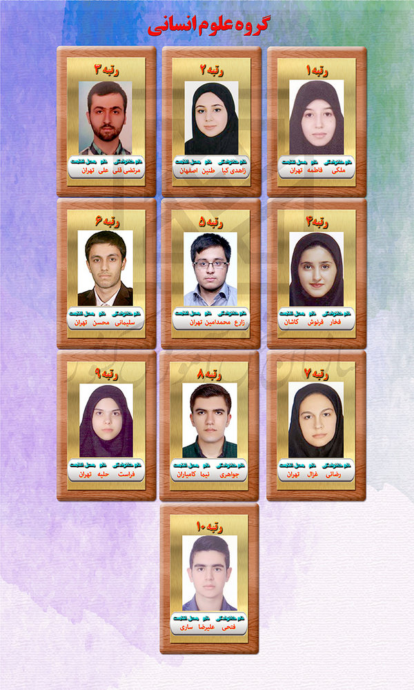 اسامی نفرات برتر کنکور سراسری اعلام شد