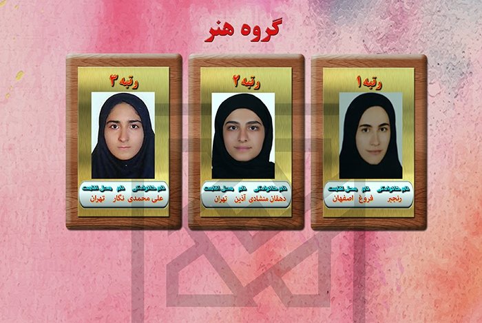 اسامی نفرات برتر کنکور سراسری اعلام شد