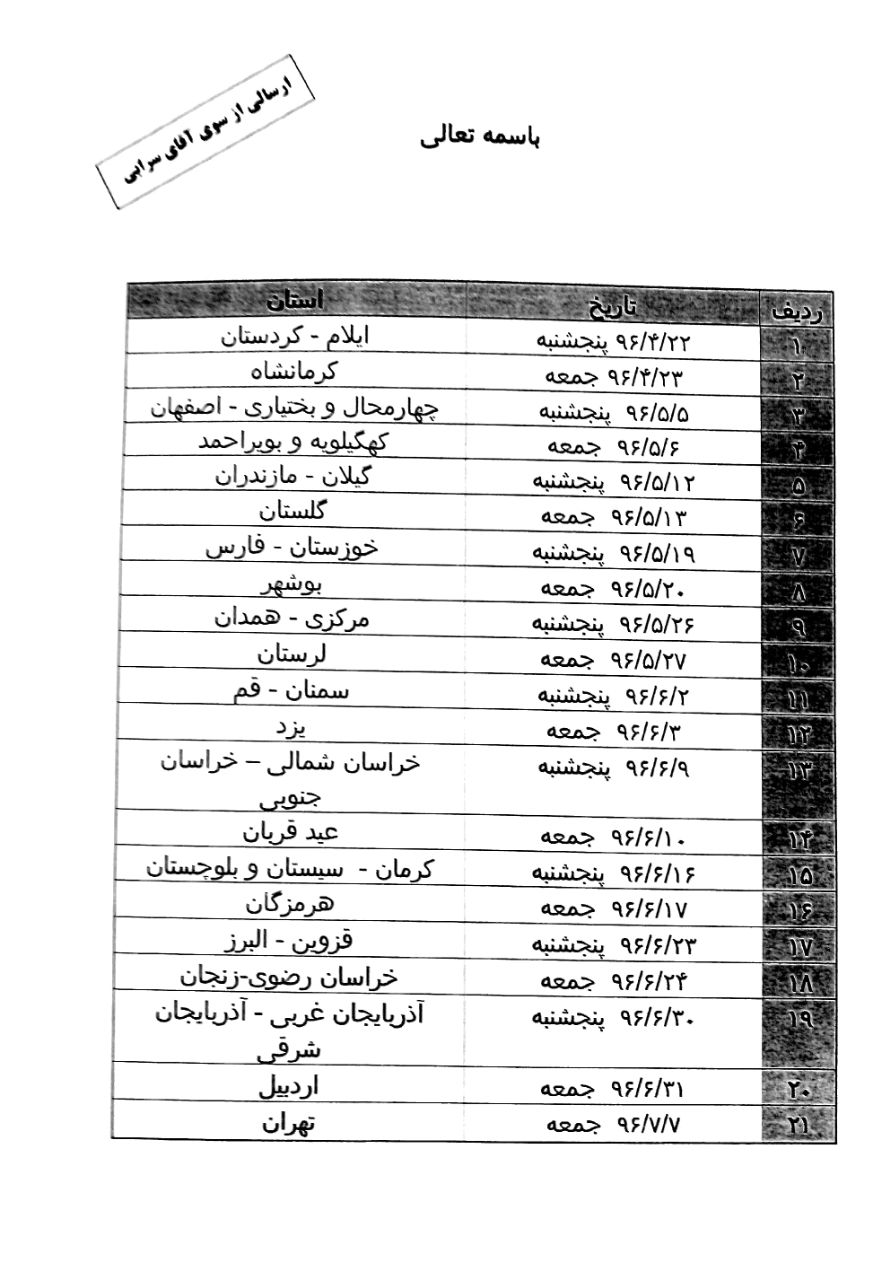 امیدواریم وزیر ارشاد در تصمیم خود تجدید‌نظر کند/ آسیب‌های توقف هیئت رسیدگی به مؤسسات/ در گیرودار شبهه‌افکنی‌های دوستان + اسناد