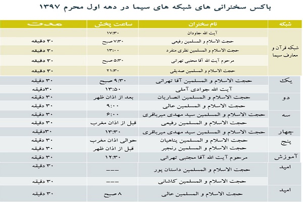 جدول پخش مداحی و سخنرانیهای محرمالحرام 1440 در شبکههای مختلف سیما منتشر شد جدول پخش مداحی و سخنرانیهای محرمالحرام 1440 در شبکههای مختلف سیما منتشر شد