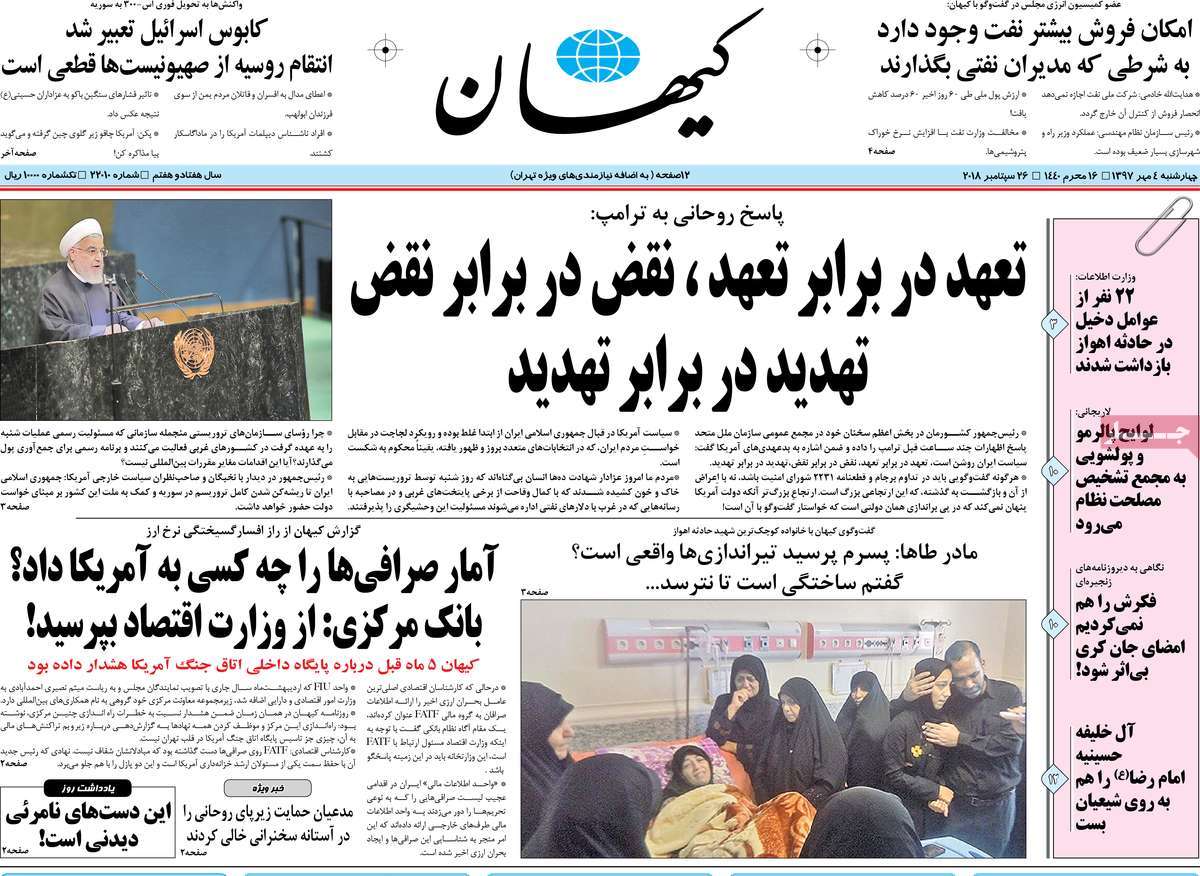 بلب بلب