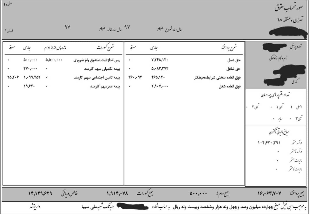 حقوق‌های ذره‌بینی از دید مقام مسئول پنهان ماند/ فاصله مسئولان آموزش و پرورش با فرهنگیان/ غفلت از مشق صداقت