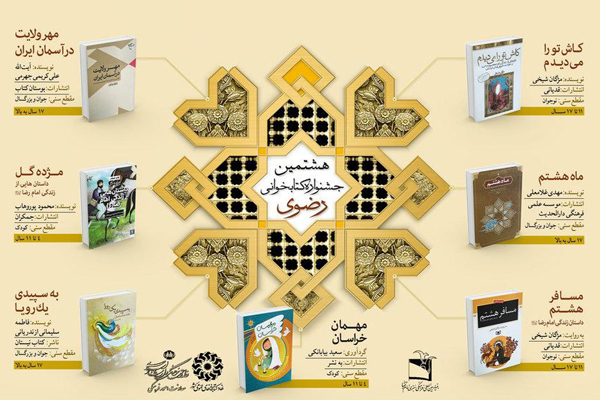 لرستان؛ یکی&zwnj;از 10 استان برتر کشور در برگزاری جشنواره ملی &laquo;کتابخوانی رضوی&raquo;