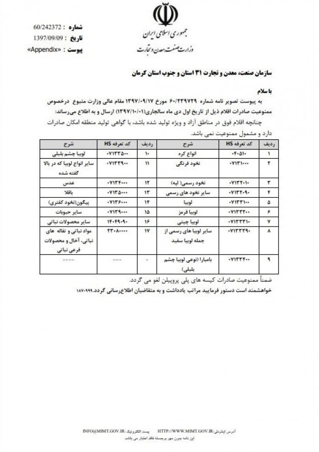 صادرات ۱۸ نوع ماده غذایی ممنوع شد