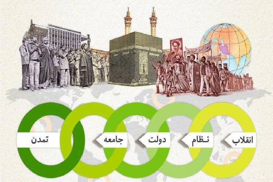 تمدن سازی نیازمند توجه جدی به حوزه علم و فنآوری است
