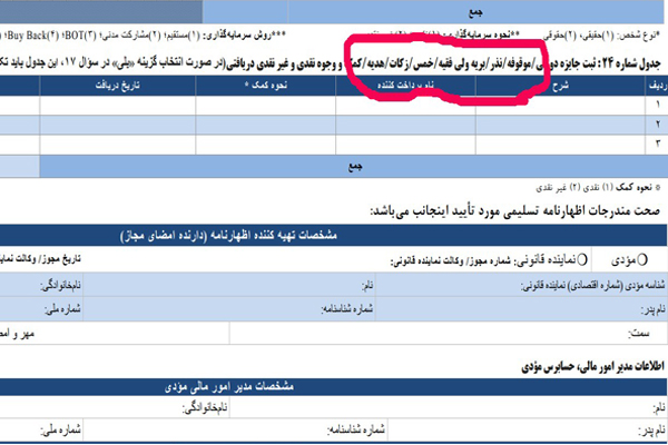 پنجشنبه///نگاهی به وضعیت مالیاتهای اسلامی در پرداخت مالیات به دولت پنجشنبه///نگاهی به وضعیت مالیاتهای اسلامی در پرداخت مالیات به دولت