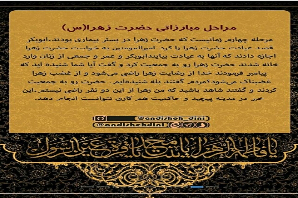 مراحل مبارزاتی حضرت زهرا(س)