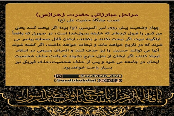 مراحل مبارزاتی حضرت زهرا(س)