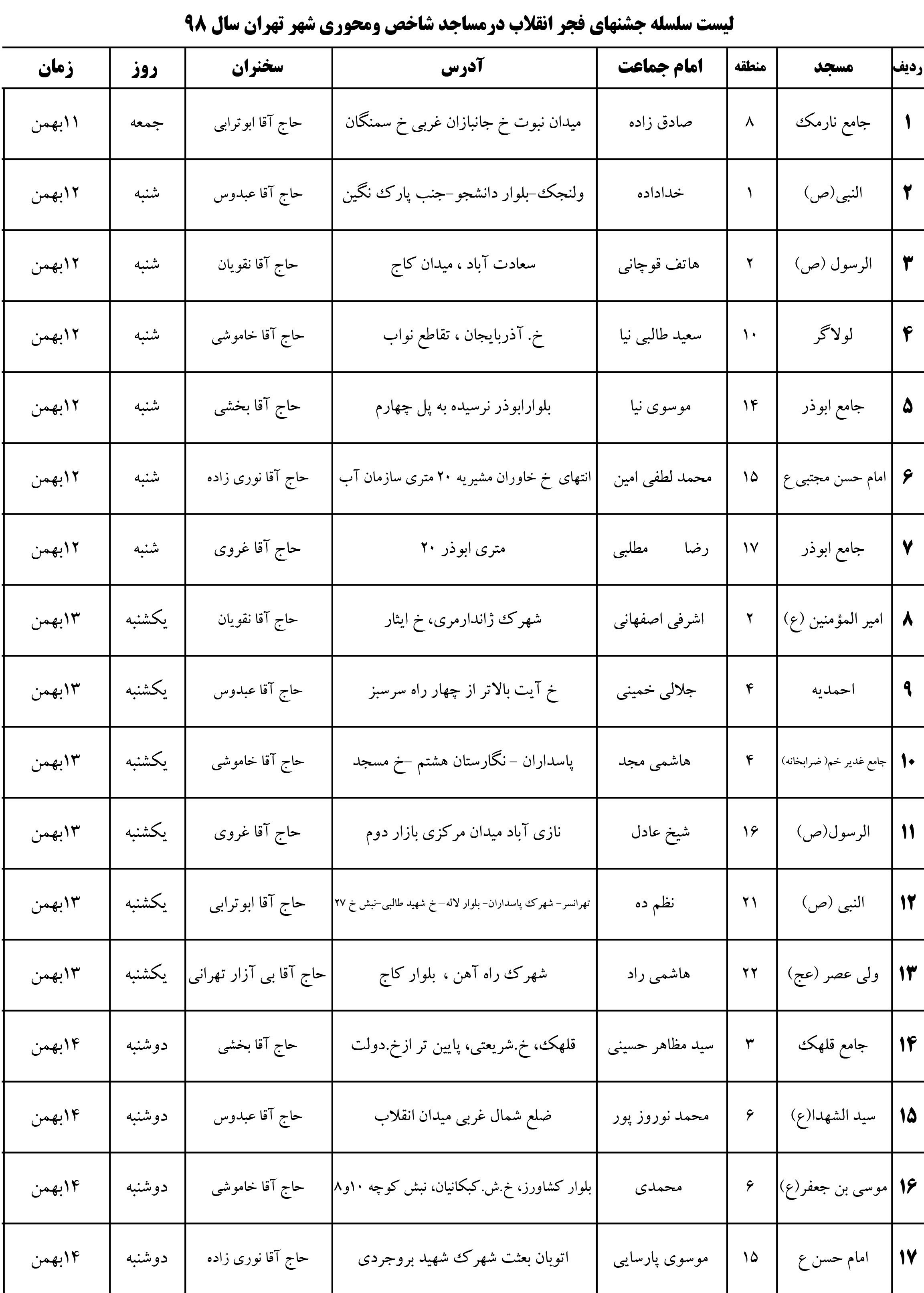 اعلام برنامه‌های دهه فجر انقلاب در مساجد شاخص پایتخت