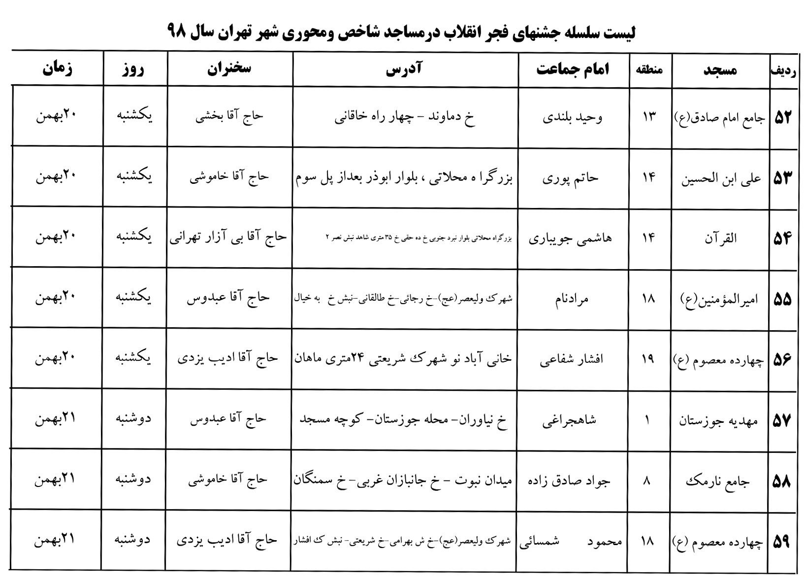 اعلام برنامه‌های دهه فجر انقلاب در مساجد شاخص پایتخت