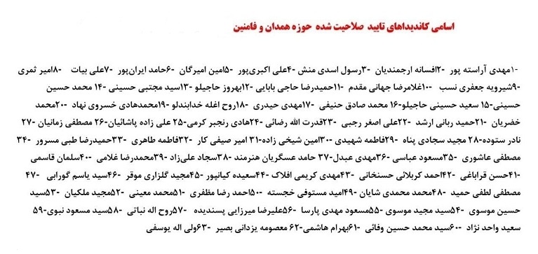179 نفر از داوطلبان انتخابات مجلس در استان همدان تأیید صلاحیت شدند